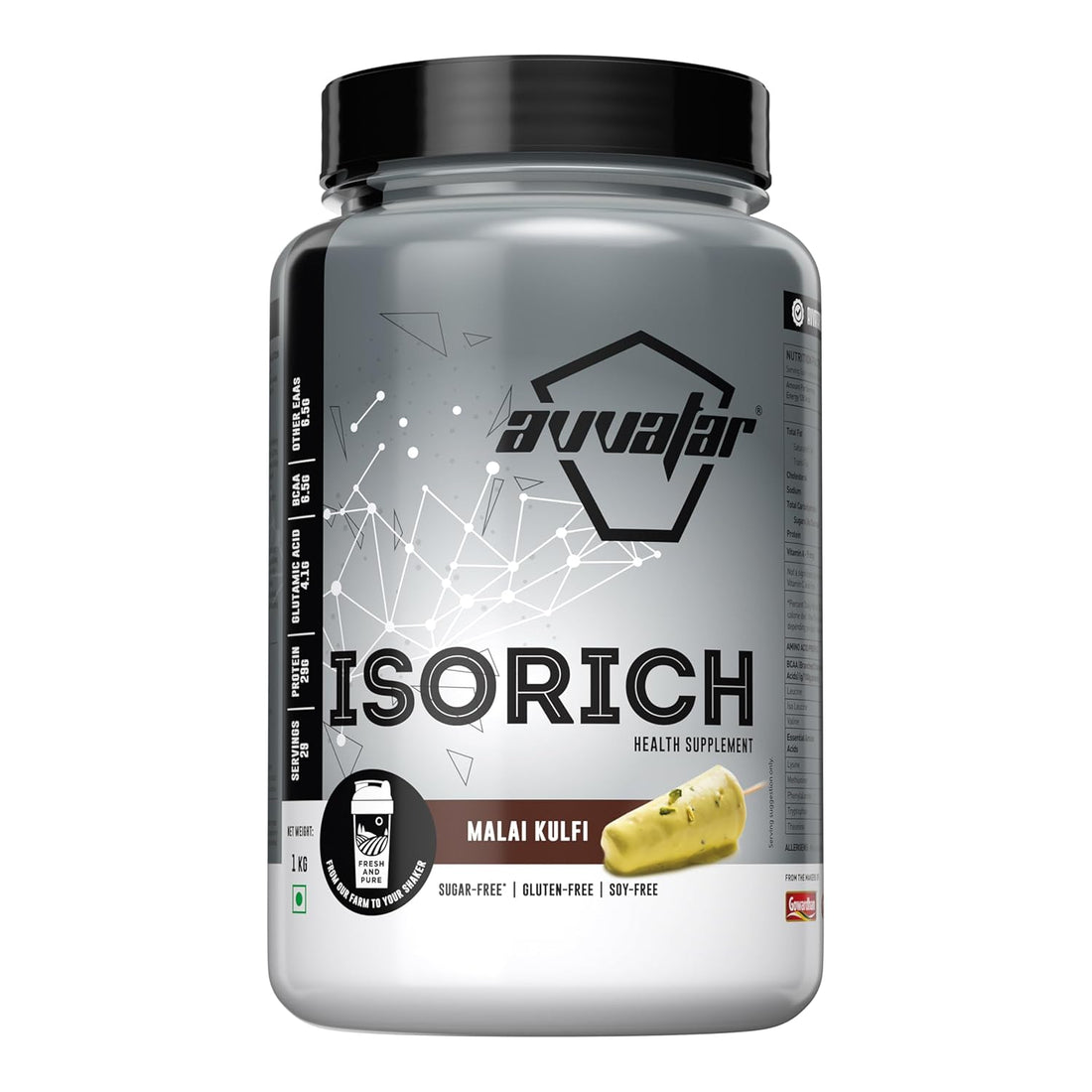 Avvtar iso rich