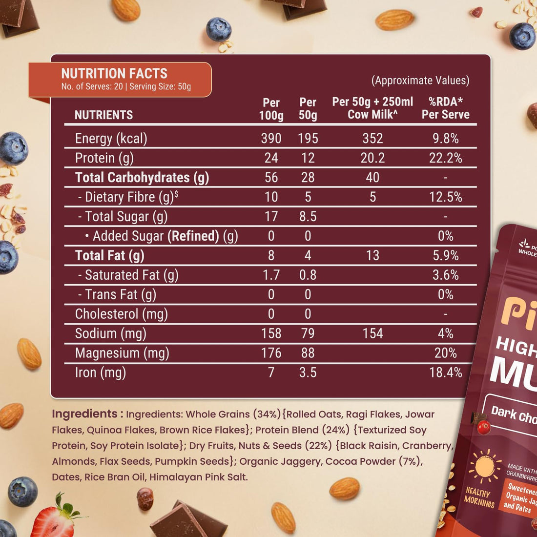 Pintola Muesli