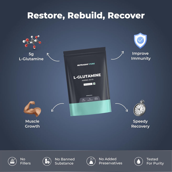 Nutrabay 100% Glutamine