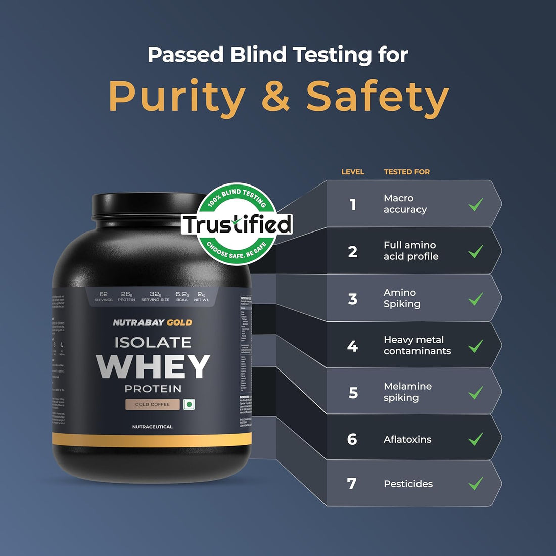Nutrabay Isolate Whey Protein