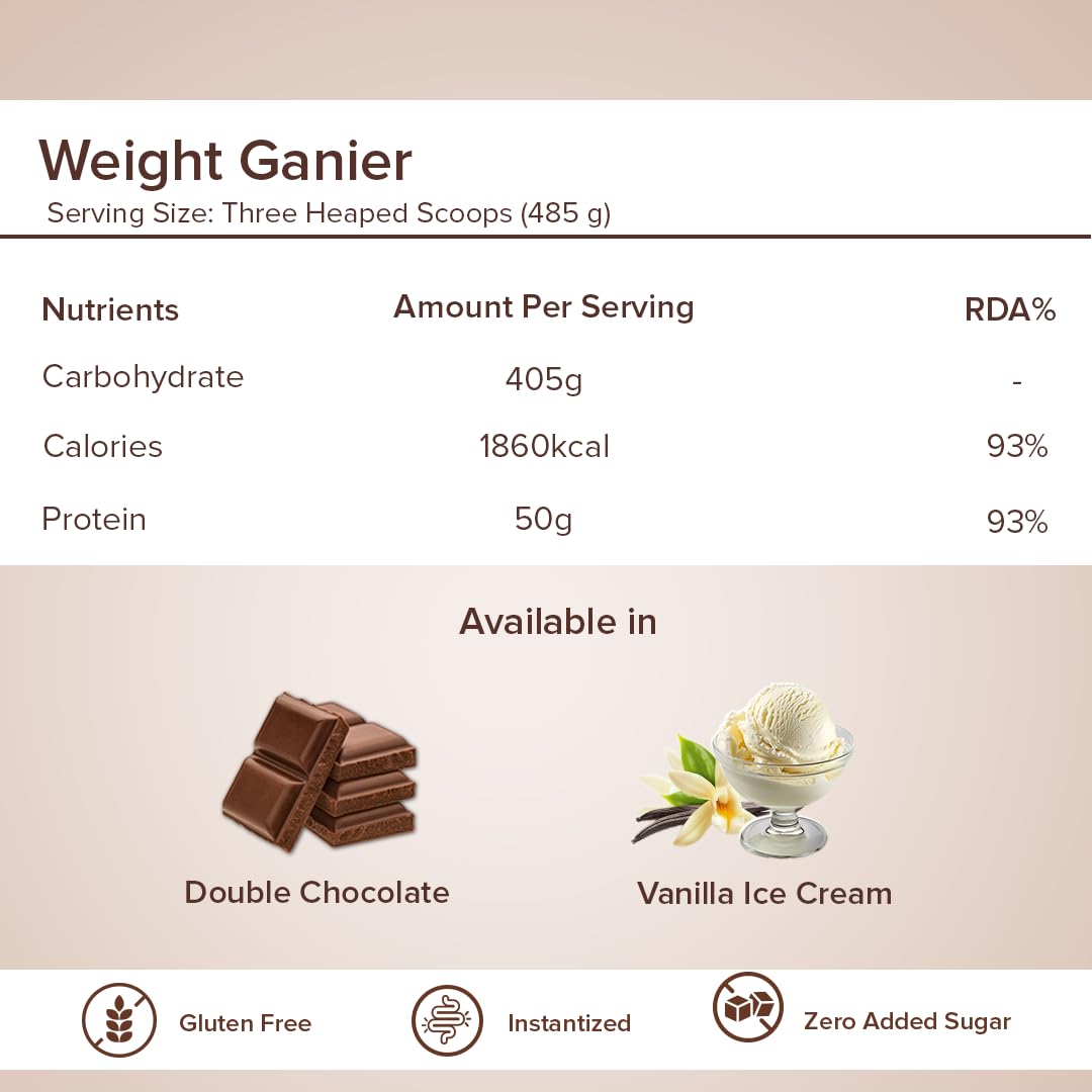 GNC weight gainer