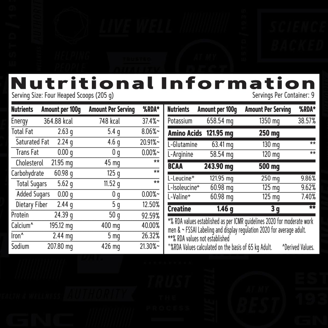 GNC Amp mass gainer