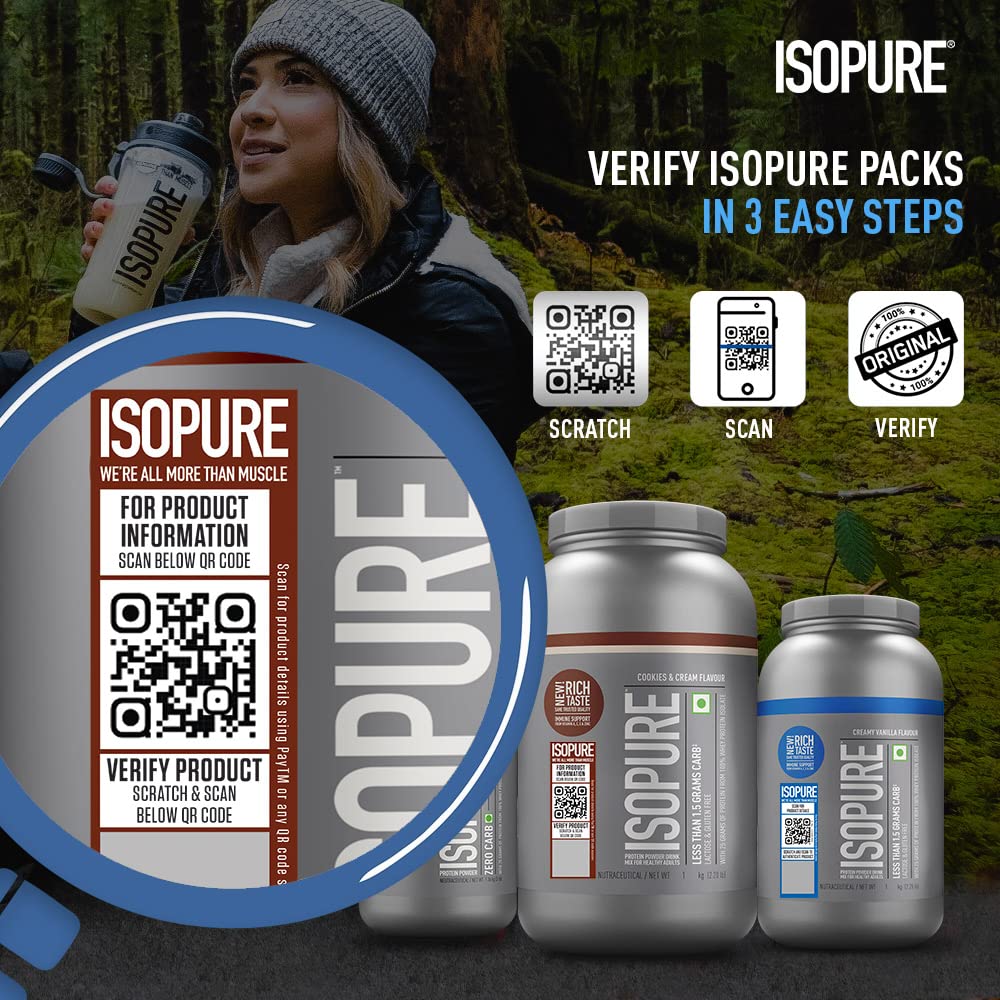 ON Isopure