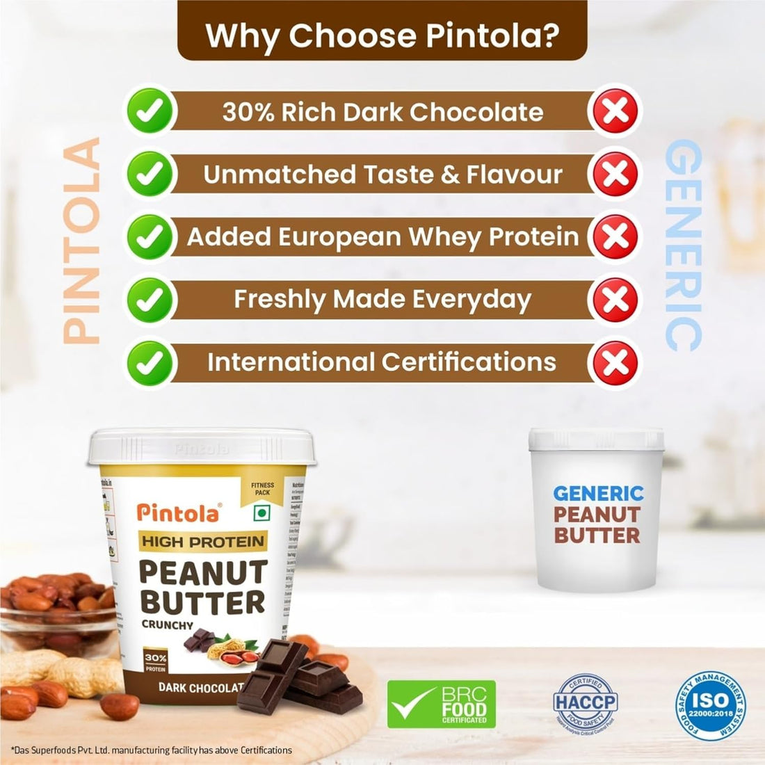 Pintola Peanut Butter