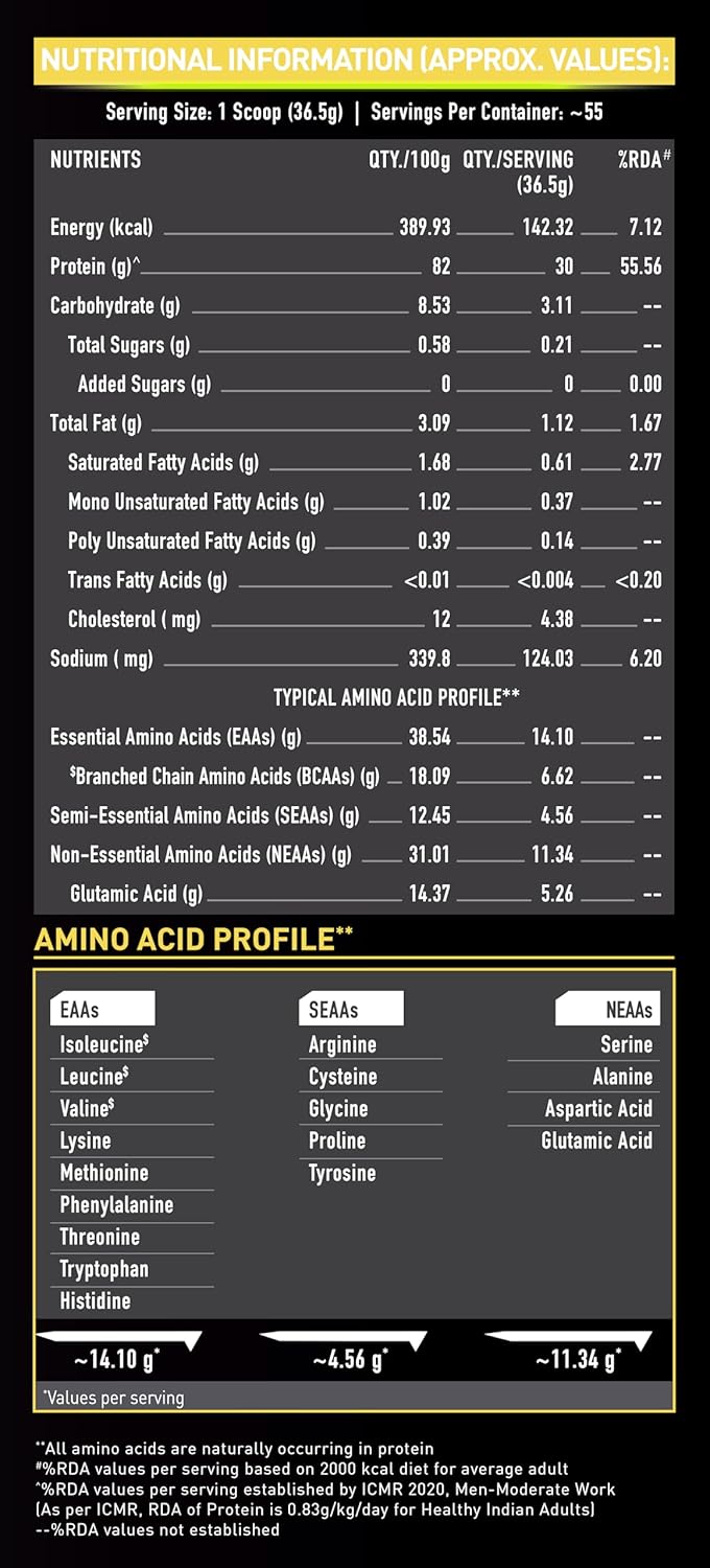 Muscle Blaze Whey Gold