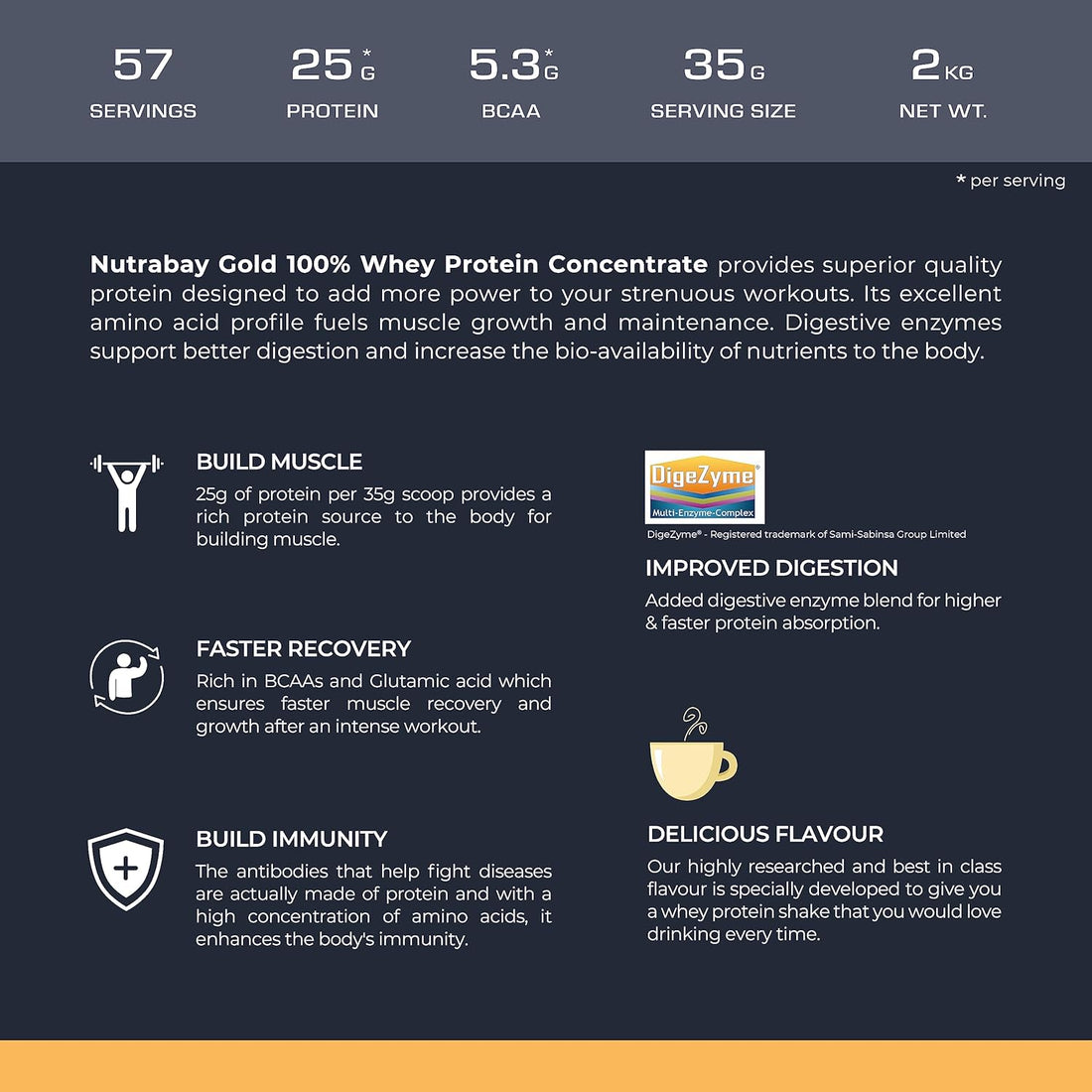 Nutrabay Concentrate Whey Protein