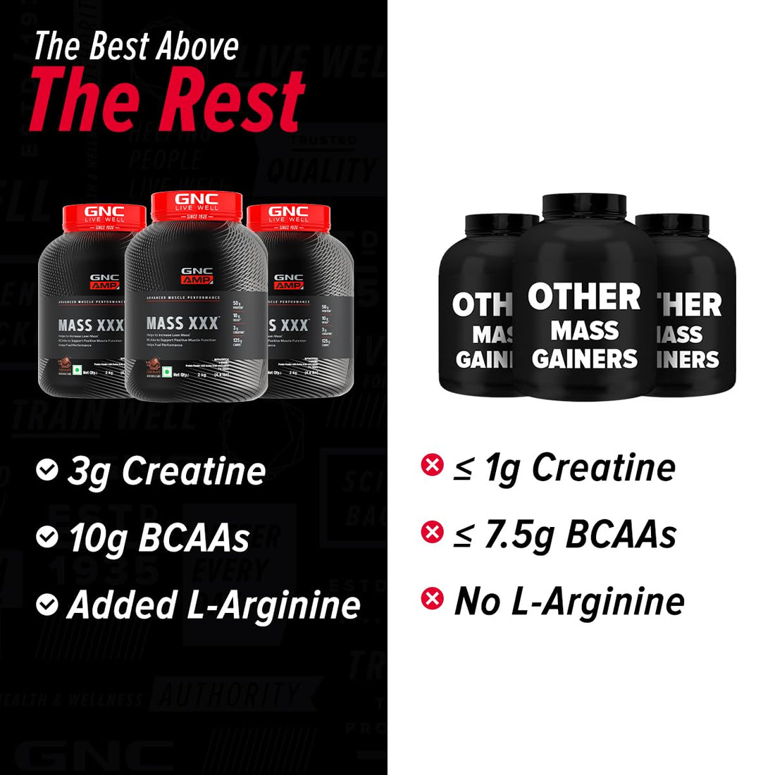 GNC Amp mass gainer