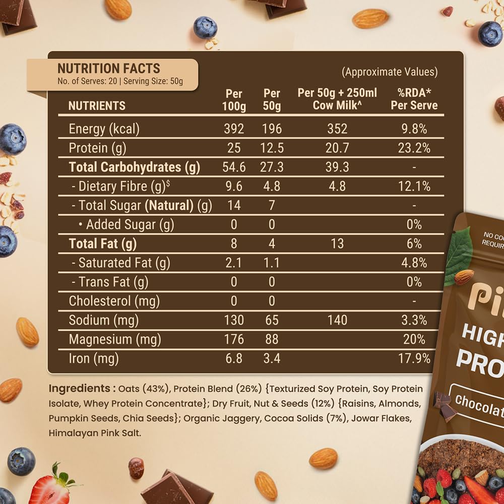 Pintola oats