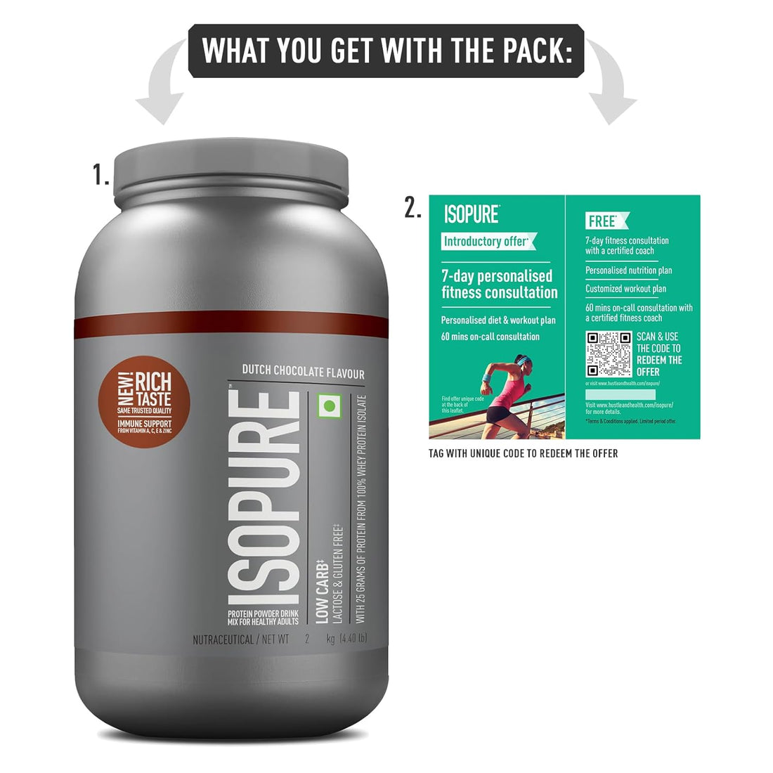 ON Isopure